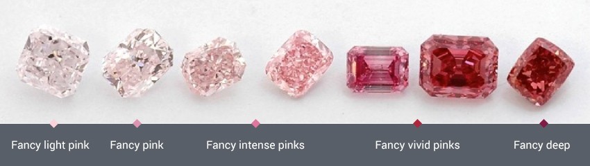 A set of diamonds - from fancy pink to fancy deep color. 