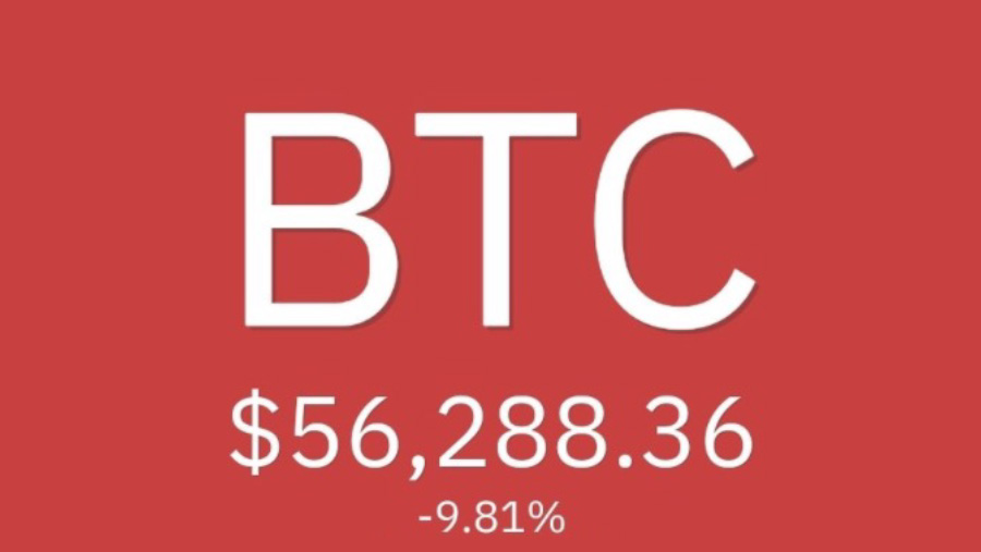 Bitcoin trading figures