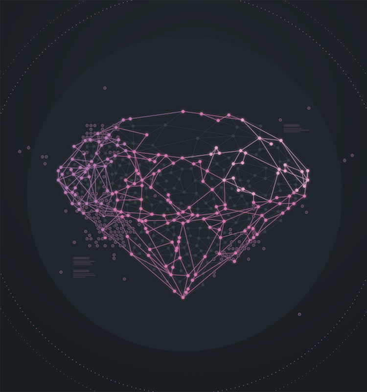 ADP Pink Diamond Investment Index