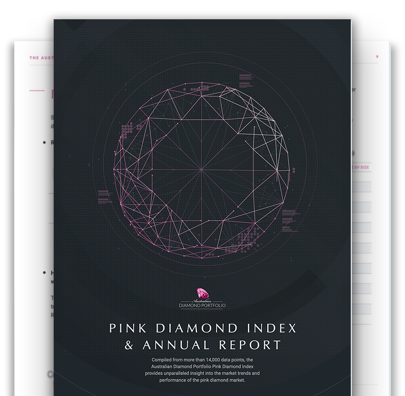 ADP Pink Diamond Index Report