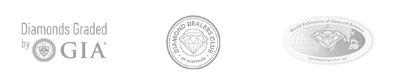 Australian Diamond Portfolio partners and associations
